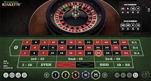 Exploring Bitcoin Roulette The Future of Online Gaming